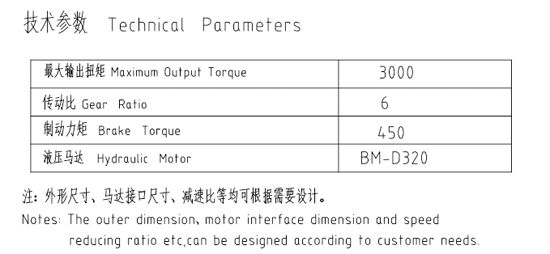 回轉減速機JHF260A