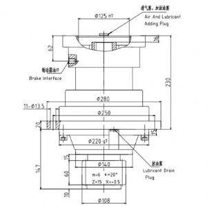 回轉減速機JHF260A